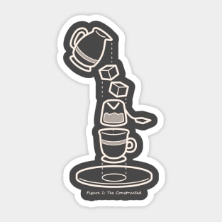 Tea Constructed Sticker